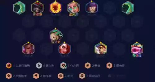 护卫秘书阵容(主角是侍卫怎么搭配阵容)