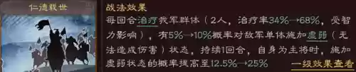 三国志战略版3皇阵容搭配(三国志战略版t1阵容)插图5