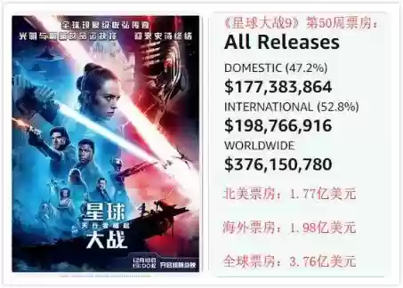 星球大战9百度网盘(星球大战9高清在线观看)插图6