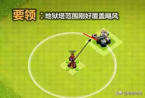 怎么玩部落冲突电龙阵容(部落冲突阵容搭配)插图7