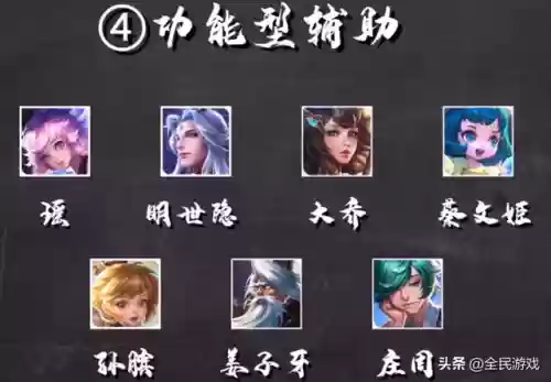 我方阵容介绍13人版攻略(三国志战略版最牛4星阵容)插图4