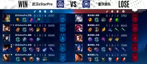 重庆狼队有哪些阵容(狼队37号球员是谁)插图8