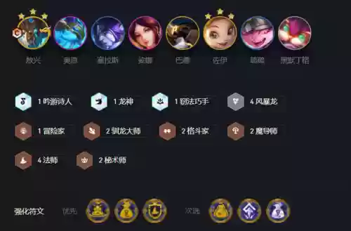 什么阵容克驯龙大师阵容(天天驯兽师阵容搭配)插图1