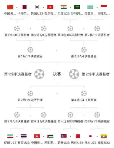 11.27阵容(28秒魂十一阵容)插图1