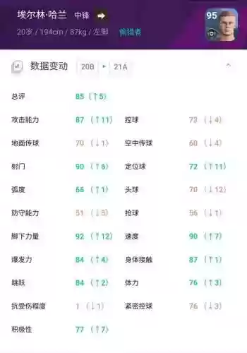 实况姆巴佩双中锋阵容图(实况足球姆巴佩加点方案)插图3