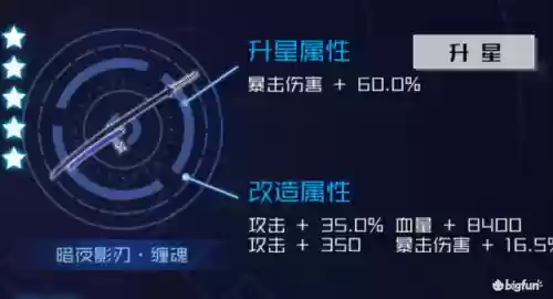 魂器学院自动推图阵容(魂器学院2024最强阵容)插图12 魂器学院自动推图阵容(魂器学院2024最强阵容)插图12