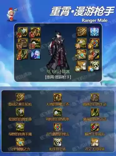 dnf哪个跨区适合搬砖(dnf平民去跨几搬砖比较好)插图2
