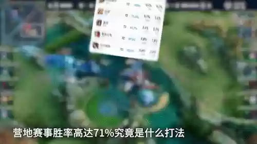 张大仙排位最强阵容是谁(张大仙玩什么英雄最厉害)