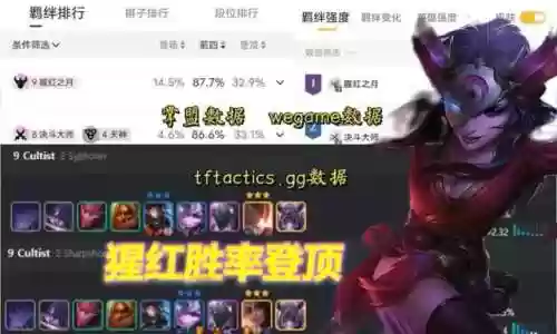 腥红猫咪阵容(猫咪大战争姆特猫)插图1