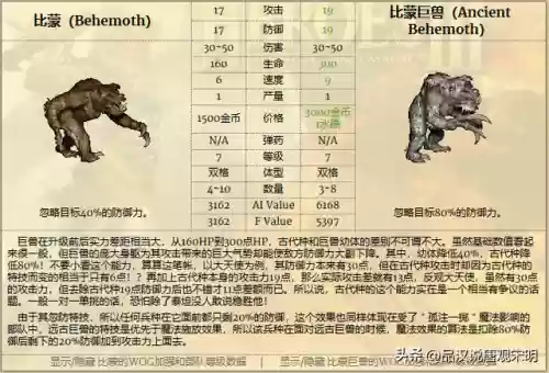 英雄无敌阵容前期阵容(英雄无敌技能排名)插图2