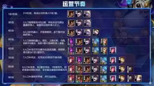 滴血鬼阵容(末日血战最强阵容搭配)插图6