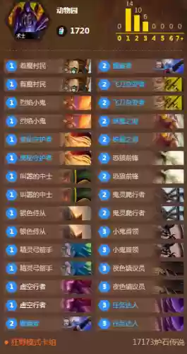 本周乱斗卡组(乱斗次元阵容推荐)插图7
