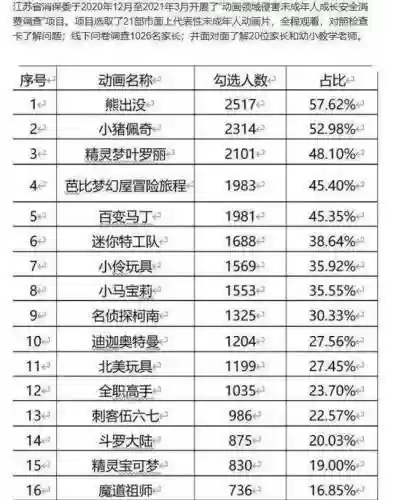 迪迦奥特曼游戏大全(我要看奥特曼)插图2