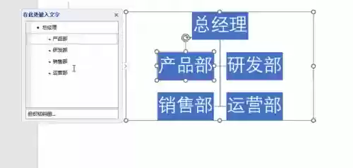 人员阵容阵容分析图表怎么做(用excel做数据分析图表)插图10