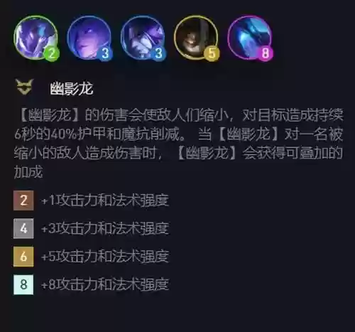 什么阵容克驯龙大师阵容(天天驯兽师阵容搭配)插图4