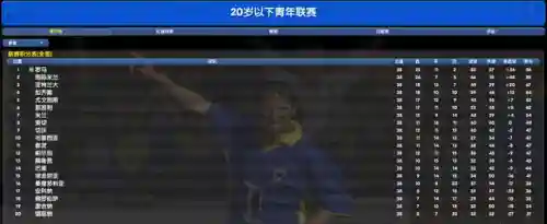 0304国王阵容(0304赛季巴萨阵容)插图16