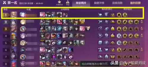 什么羁绊阵容人最少能打(火影羁绊单人用谁好)