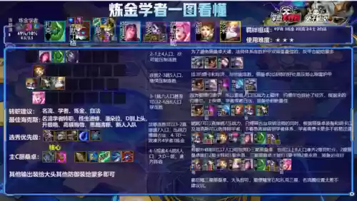云顶之弈什么阵容能打永恩(云顶之弈最简单暴力的阵容)插图4
