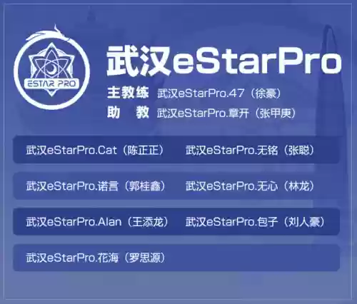 月光推荐阵容(2019崩坏3月光阵容表)插图1