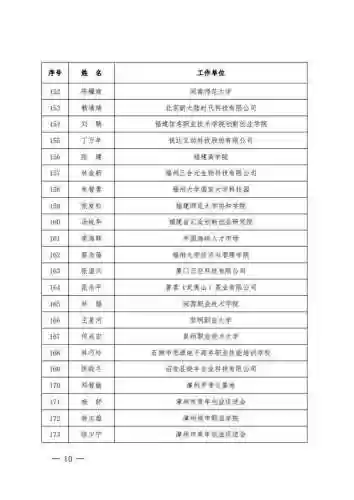 创新创业培训课程导师阵容(创新创业导师应该具备的能力)插图8