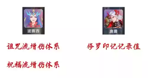乱战龙王阵容(乱斗西游2北海龙王最强阵容)插图3