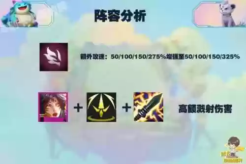 电疗女神阵容(胜利女神t0阵容)插图5