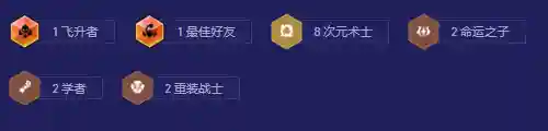 云顶之弈巨龙最新阵容(云顶之弈巨龙之爪能叠加吗)插图2