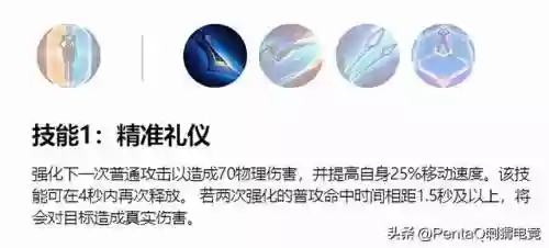 英雄联盟单人阵容详解在哪(英雄联盟什么阵容最强)插图17