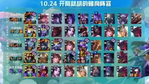 云顶之弈国服最强装备阵容(云顶之弈最新强势阵容推荐及装备)插图20
