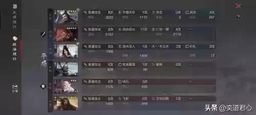 甘宁阵容搭配率土之滨最强阵容(率土之滨二赛季开荒阵容)插图7
