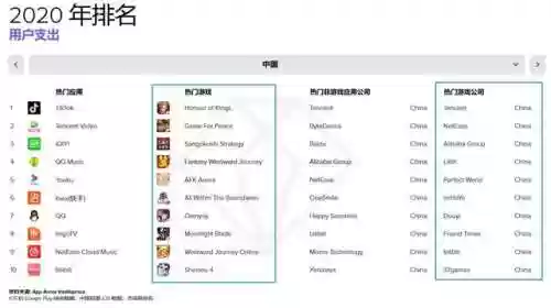 剑与远征35章后的阵容(剑与远征t0阵容推荐)插图4