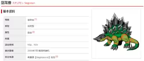 格斗进化3巨鸟阵容(奥特曼进化格斗3全人物)插图6