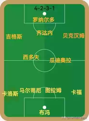 七十年来最强阵容是谁(七人传奇后期最强阵容)插图15