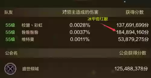 红眼腰带宝珠推荐阵容(红眼首饰宝珠选强攻还是协力)插图6