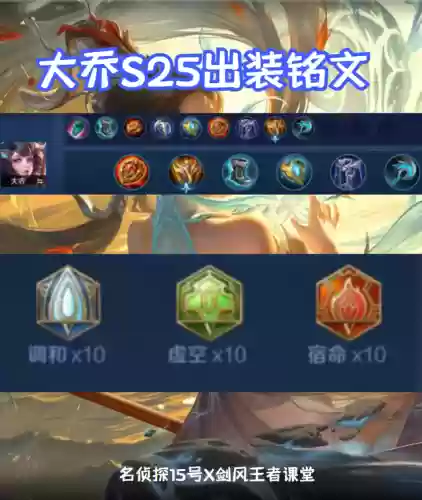 阳间的阵容(阴阳师结界突破阵容推荐)插图7