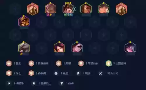 三国猛将盖伦阵容搭配最新(拿下三国最强顶级阵容推荐)插图4