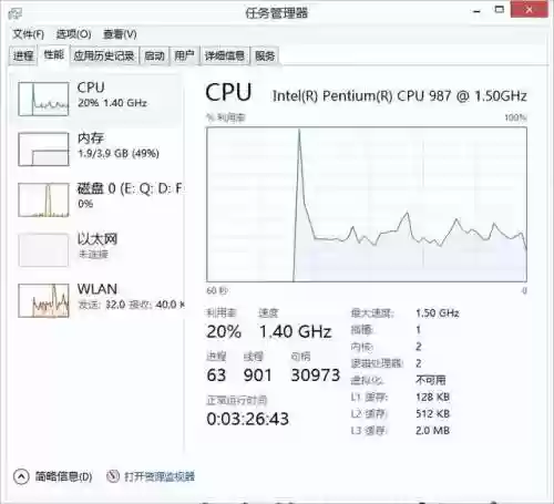 任务管理器怎么打开快捷键(管理器快捷键ctrl+alt+)插图4