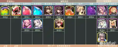天命之子 星云阵容(天命6最强阵容推荐)插图28