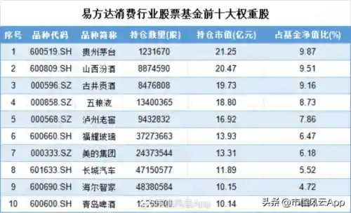一千五百万经理阵容装备(nba2k20传奇经理最强阵容)插图11 一千五百万经理阵容装备(nba2k20传奇经理最强阵容)插图11
