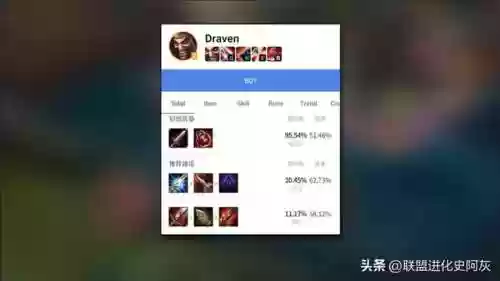 手游德莱文推塔阵容(像王者荣耀一样的手游)插图9