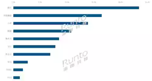 电视盒应用市场大全(网络机顶盒应用市场)插图1