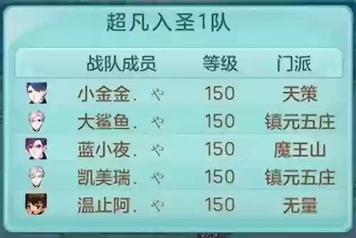 登顶冠军阵容(16年骑士夺冠阵容)插图1