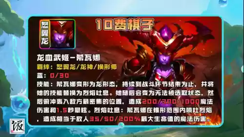 狂怒乌鸦阵容(天怒最佳的搭配阵容是什么)插图12