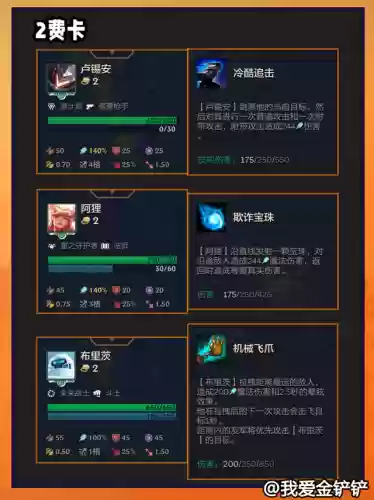 金灿灿冰剑阵容(金铲铲阵容搭配)插图10