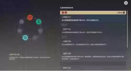 疯魔龙车阵容(原神风魔龙队伍配置)插图8