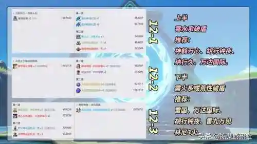 2.4深渊推荐阵容(混沌深渊dp阵容商人)插图8