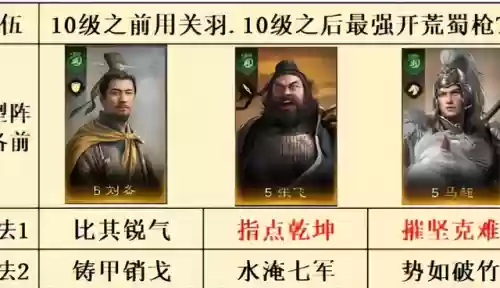 王者荣耀马超阵容开局布局(马超阵容搭配)插图1