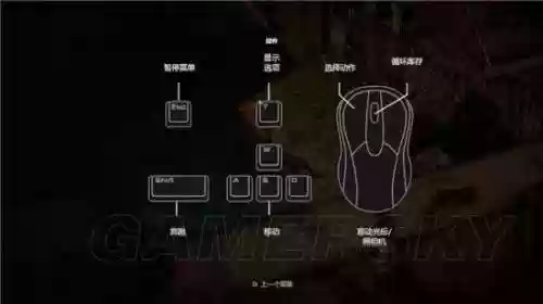 行尸走肉游戏图文攻略(行尸走肉第一季全攻略)插图2
