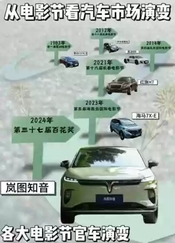 知音斗法阵容(无需一速上3000斗技阵容)