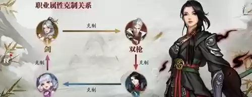 幻世之境手游阵容(天境传说最强阵容推荐图)